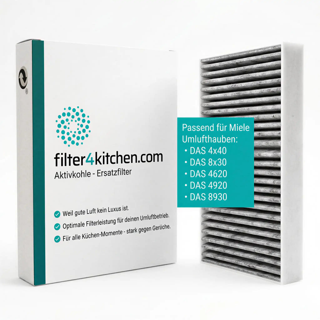 Filter4Kitchen Aktivkohle-Ersatzfilter mit Verpackung passend für Miele DKF 31-P – für Umlufthauben DAS 4x40, 8x30, 4620, 4920 und 8930