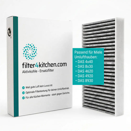 Filter4Kitchen Aktivkohle-Ersatzfilter mit Verpackung passend für Miele DKF 31-P – für Umlufthauben DAS 4x40, 8x30, 4620, 4920 und 8930